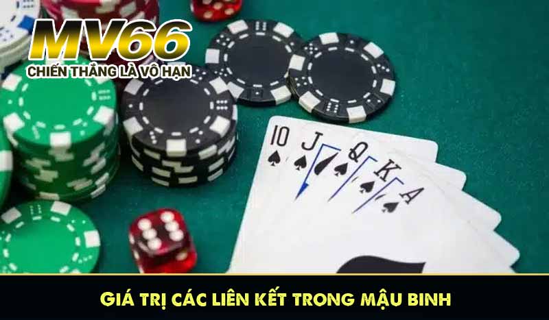 Giá trị các liên kết trong mậu binh