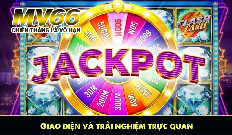Giao diện và trải nghiệm trực quan