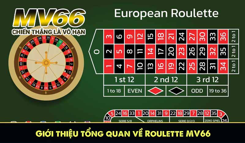 Giới thiệu tổng quan về Roulette MV66