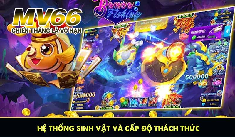 Hệ thống sinh vật và cấp độ thách thức
