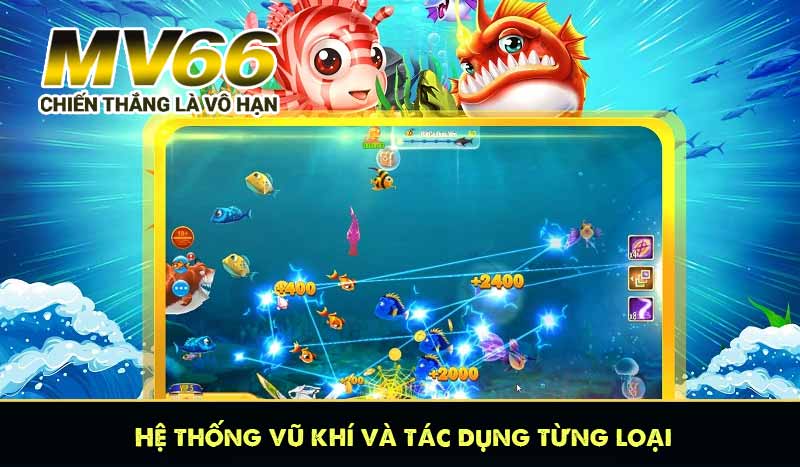 Hệ thống vũ khí và tác dụng từng loại