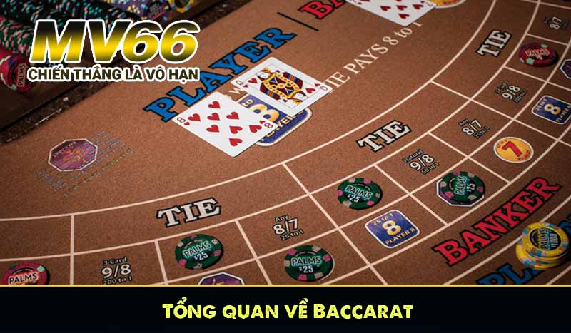 Tổng quan về Baccarat