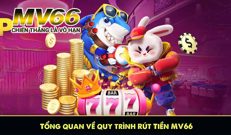 Tổng quan về quy trình Rút Tiền MV66